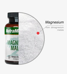 Sentosa Nutramedix Magnesium Malate supplement bottle with 120 caps, showing the label and product packaging.