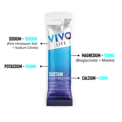 Sustain Electrolytes — High‑Dose Hydro Hydration - Vivo life