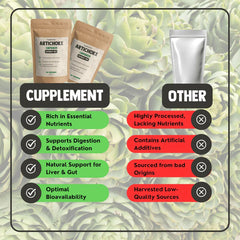 Cupplement, Artichoke Extract, 60 Capsules - GREEN LIFE CYPRUS