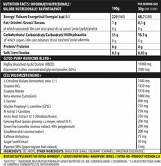 Genius Nutrition INTRA-HD supplement container with 750g label, showing powder and product details on the packaging.