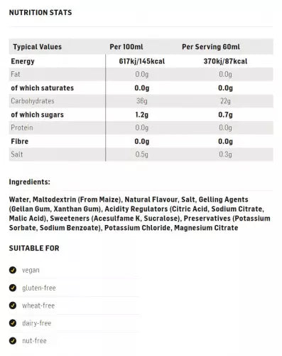 Science in Sport GO Isotonic Energy Gel Lemon-Lime 60 ml | 60 ml Per Serving