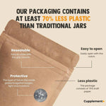 Infographic showing CUPLEMENT Sea Moss Organic Capsules, a superfood supplement with 60 capsules of 500 mg each, highlighting eco-friendly packaging.