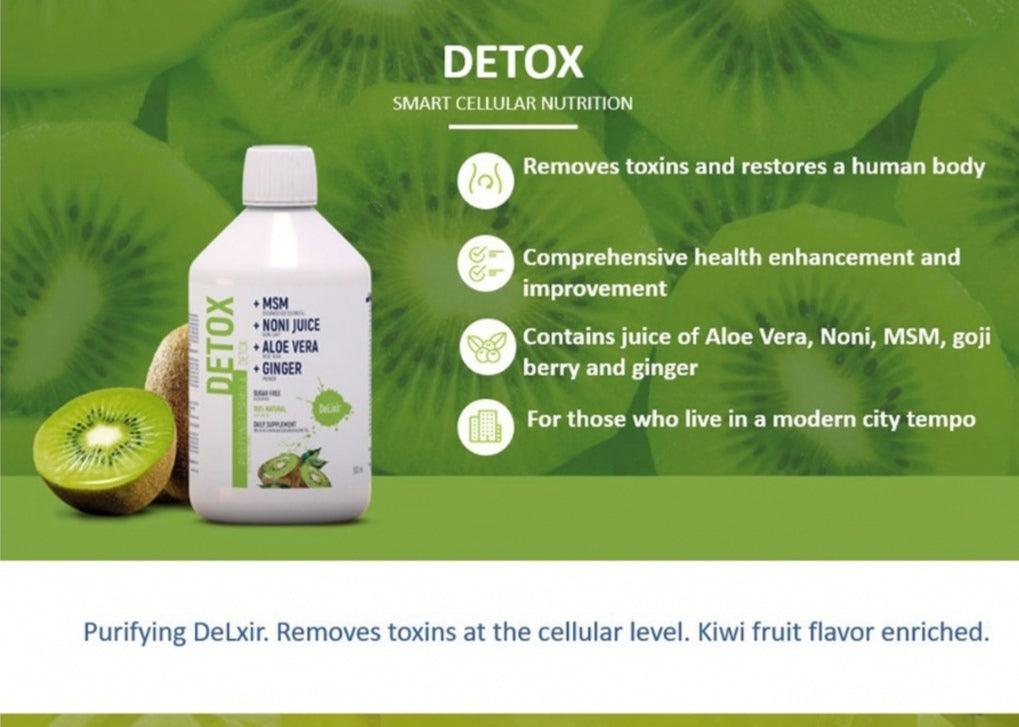DeLixir Detox supplement bottle by DETA ELIS, featuring label with product name and health benefits, on a white background.