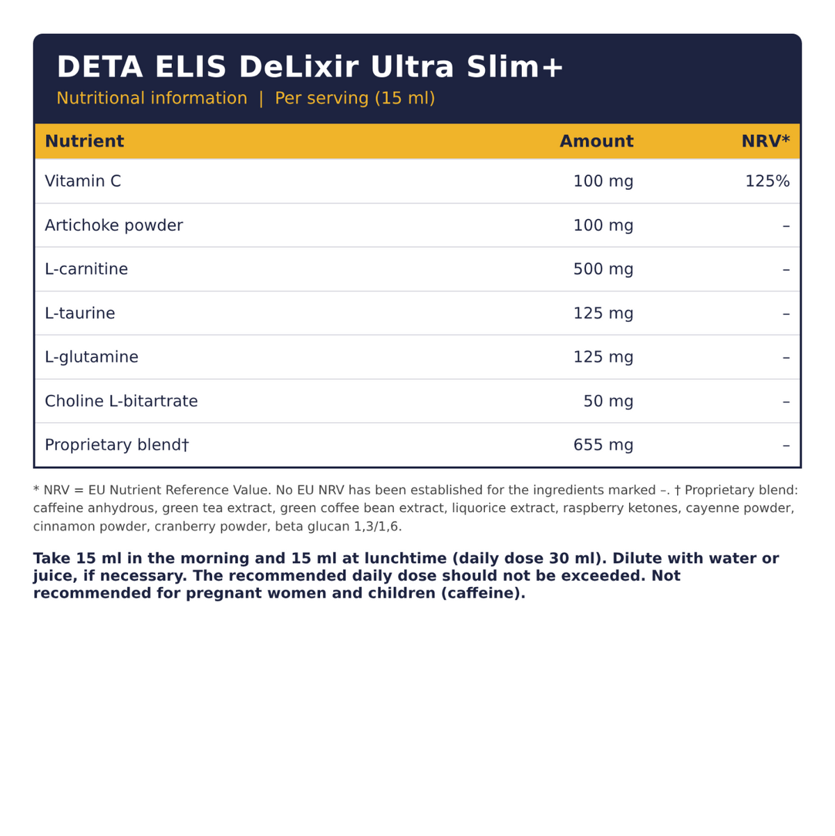 DETA ELIS DeLixir Ultra Slim+ herbal complex, 500 ml bottle with 15 ml serving size label