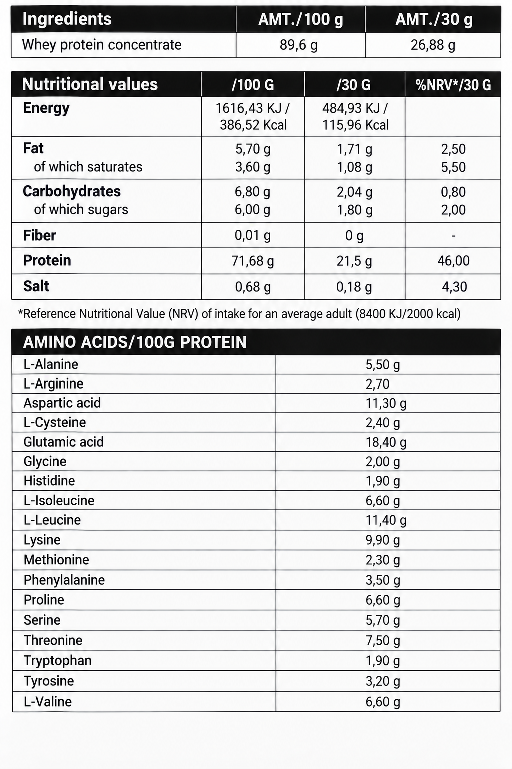 ADAMS SUPPLEMENTS Whey Concentrate Protein chocolate flavor, 908 g tub for 30 servings