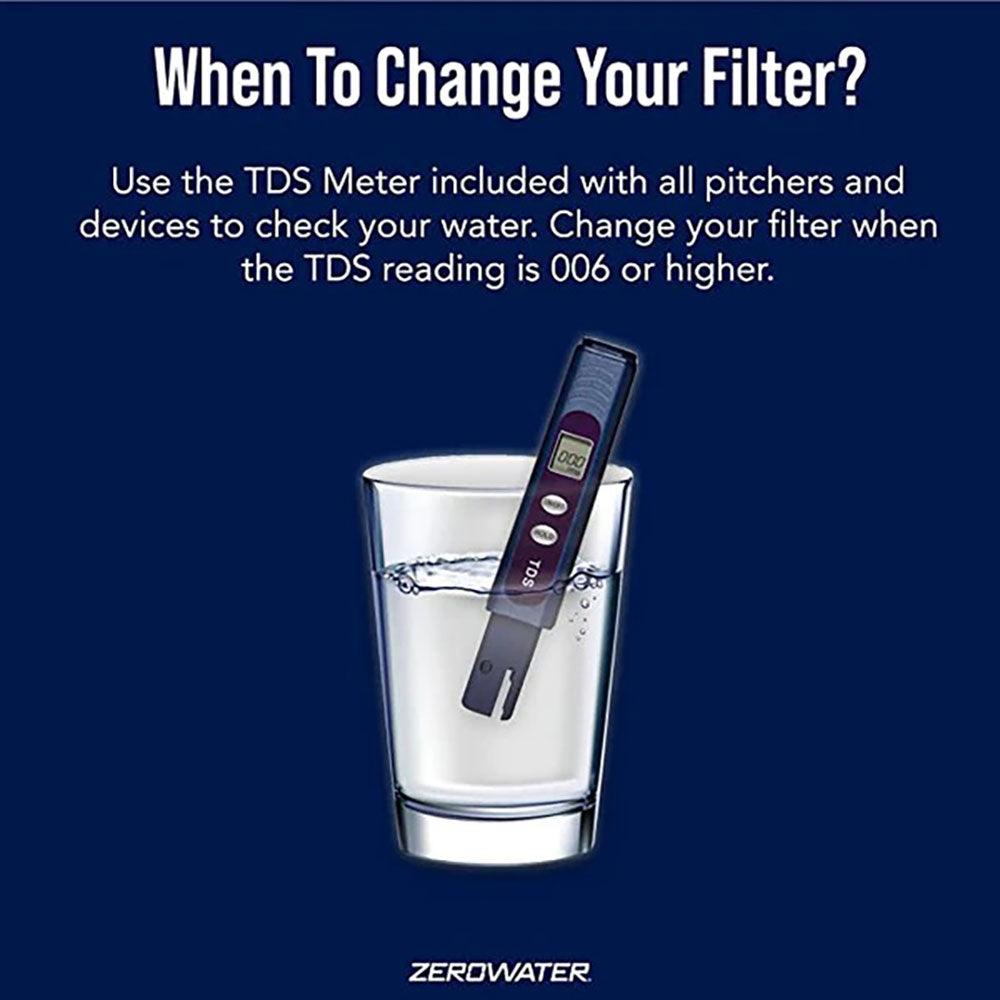 Herbalistas ZeroWater 2.8L water filter dispenser with Ready Read indicator and five replacement filters visible in the image.