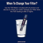 Herbalistas ZeroWater 5.2L water filter dispenser with Ready Read digital display and replaceable filters.
