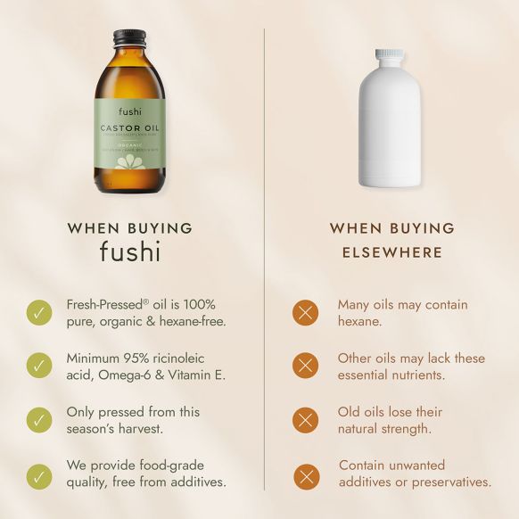 HERBALISTAS Fushi organic castor oil cold-pressed food-grade 250ml bottle