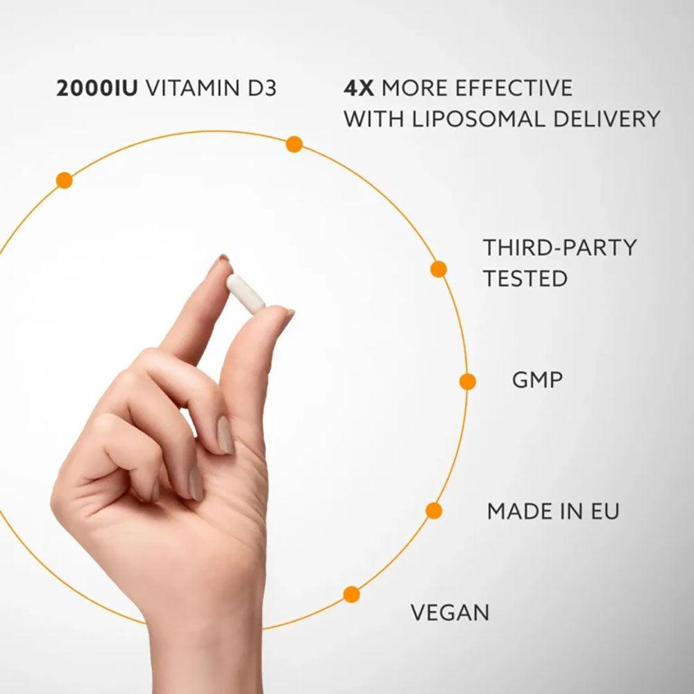 Herbalistas Purovitalis Liposomal Vitamin D3 & K2 supplement capsules, 2000 IU, shown in a bottle with label details.