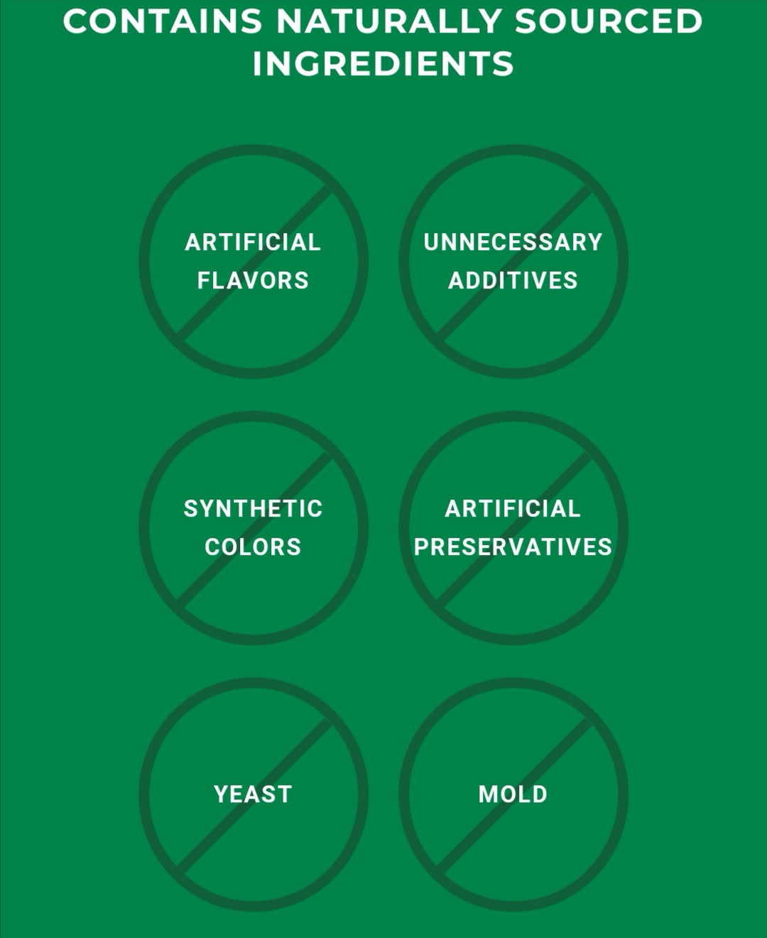 BANDEROL - Michrobial Defense - GREEN LIFE CYPRUS 