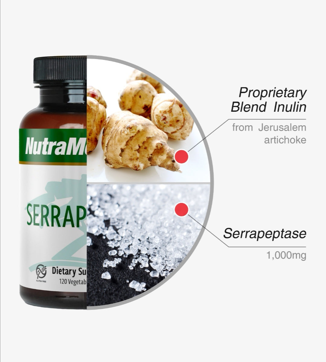 SERRAPEPTASE
-
DIETARY SUPPLEMENT - GREEN LIFE CYPRUS 